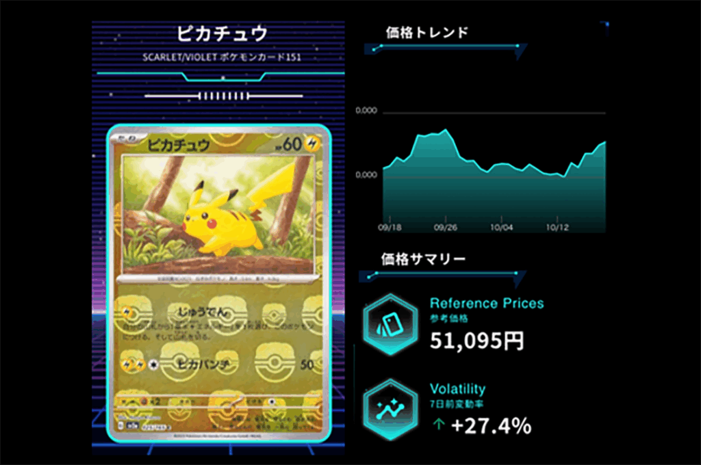 鑑定済みカードに付属するQRコード