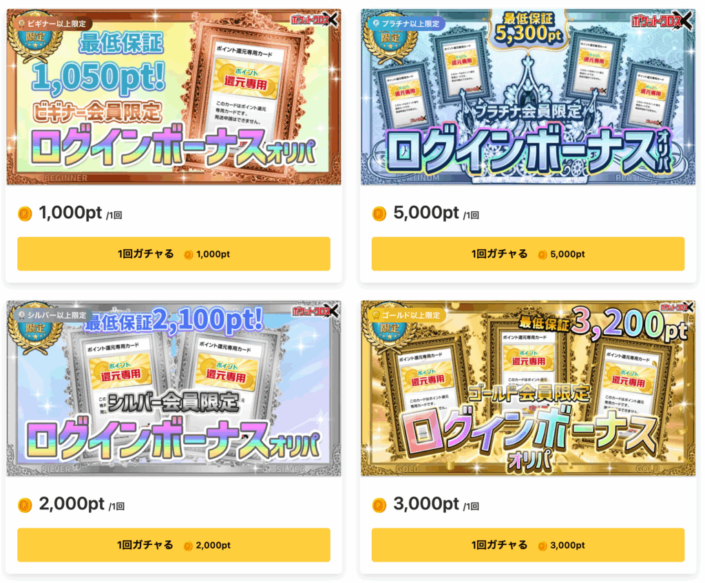 ポケットクロスの会員ランクとログインボーナス