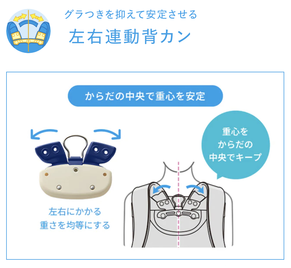【2027年4月入学向け】背負いやすいランドセルおすすめランキングTOP18！