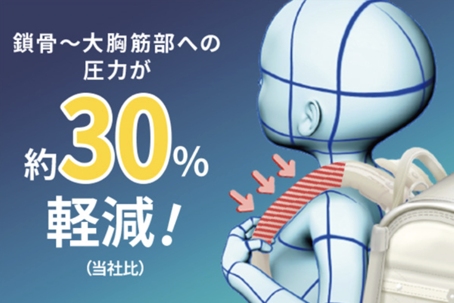 【2027年4月入学向け】背負いやすいランドセルおすすめランキングTOP18！