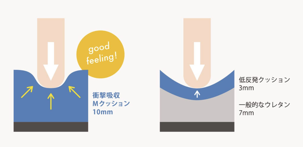【2027年4月入学向け】背負いやすいランドセルおすすめランキングTOP18！