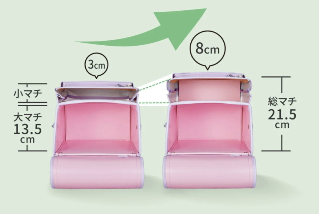 【2027年4月入学向け】背負いやすいランドセルおすすめランキングTOP18！