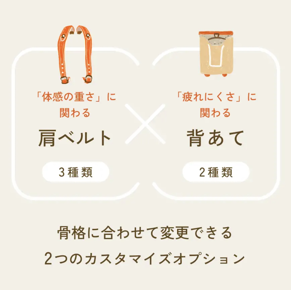 【2027年4月入学向け】背負いやすいランドセルおすすめランキングTOP18！